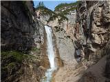 Sant'Uberto - Cascata di Fanes